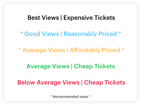 Met Opera Seating Chart Balcony | Elcho Table